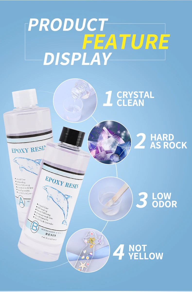 1:1 Clear Epoxy Resin Kit – Crystal Clear Casting Resin