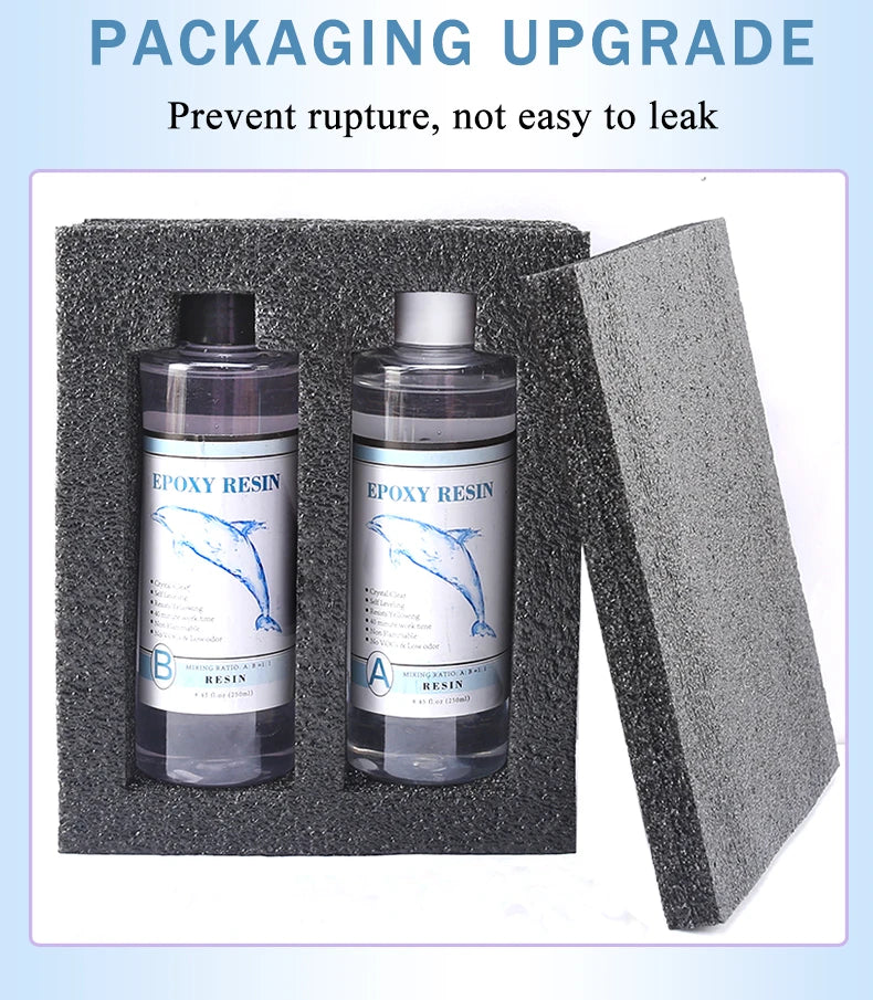 1:1 Clear Epoxy Resin Kit – Crystal Clear Casting Resin