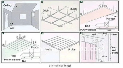 DIY Cotton Candle Wicks – 61m Candle Making Kit