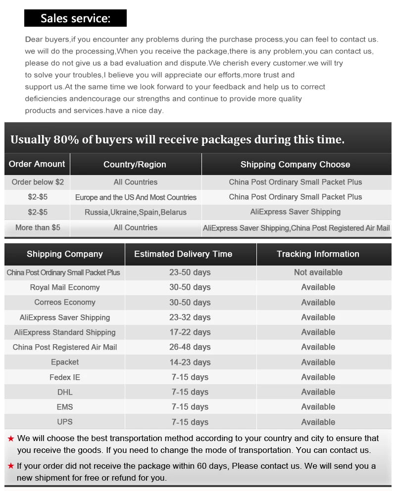 1:1 Clear Epoxy Resin Kit – Crystal Clear Casting Resin