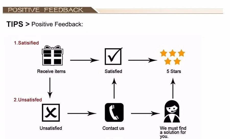 30g Crushed Glass Stones – Irregular Resin Fillers for DIY Epoxy Crafts & Nail Art