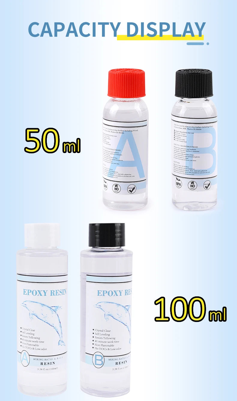 1:1 Clear Epoxy Resin Kit – Crystal Clear Casting Resin