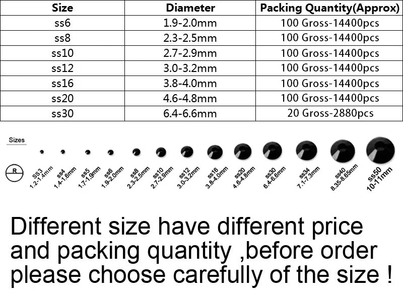 Clear AB Glass Rhinestones Set – 14,400PCS Flatback Crystals (SS6/SS12/SS20)