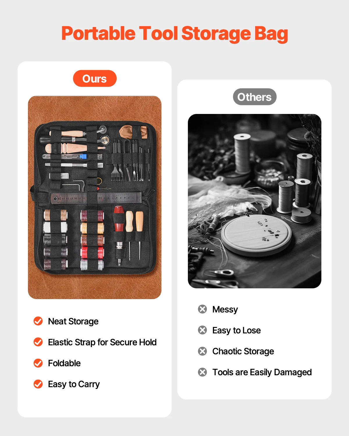 Leather Working Tools Kit
