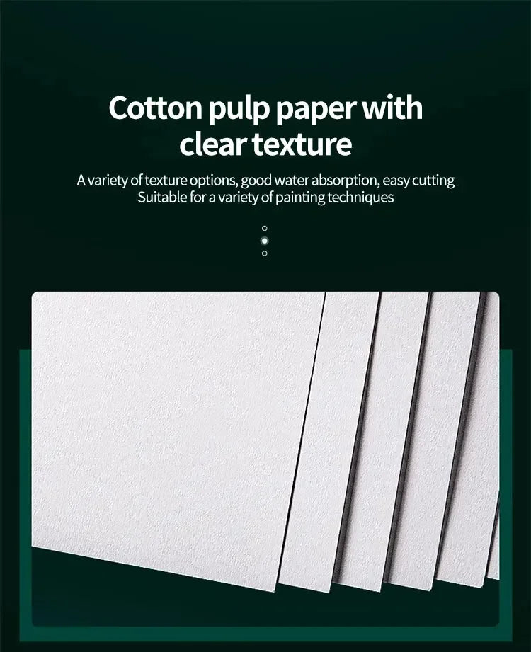 100% Cotton Watercolor Paper Pad – 20 Sheets, 200gsm/300gsm