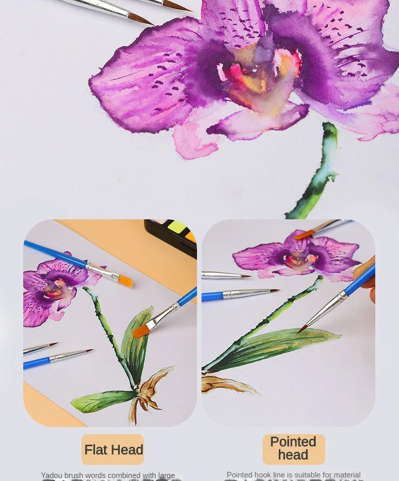 Nylon Hair Paint Brushes – Round & Flat Brush Set for Oil, Acrylic & Watercolor