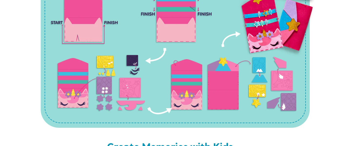 Kids My First Sewing Kit – 7 Easy DIY Projects (Unicorn & Mermaid)