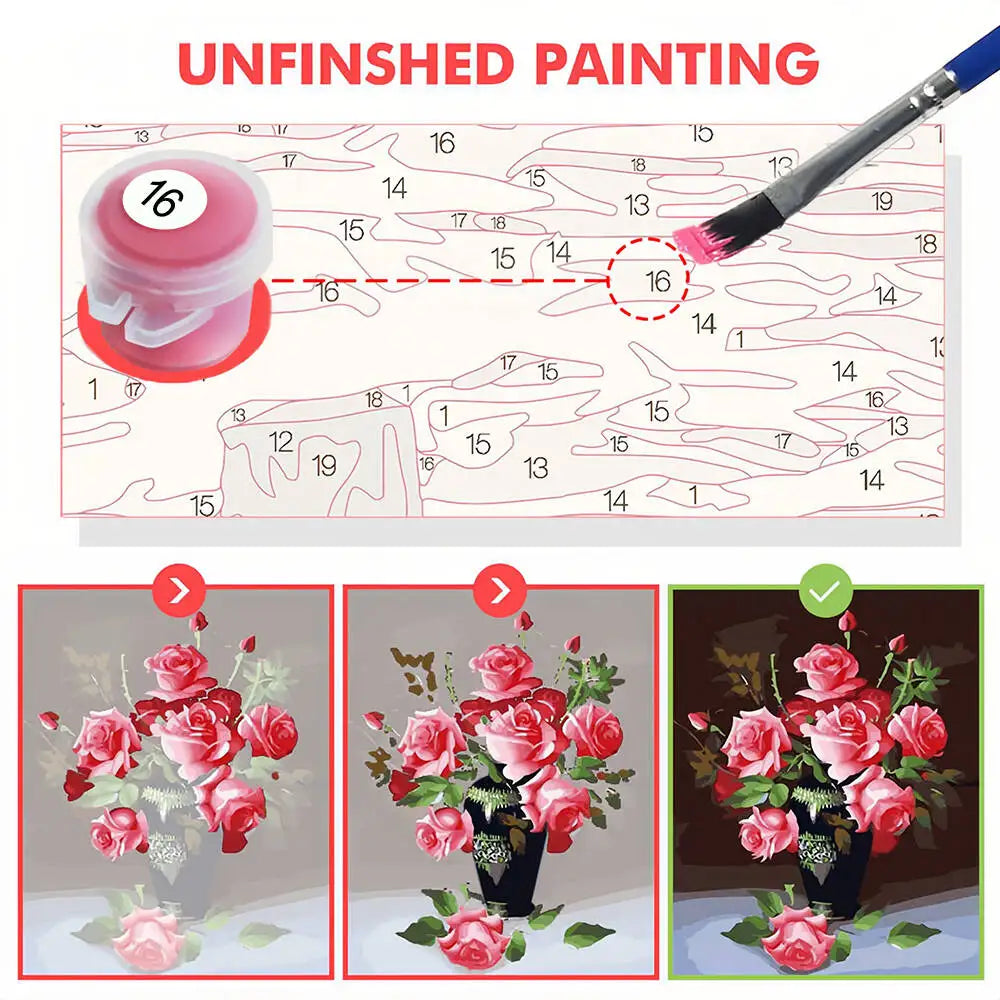 DIY Digital Oil Painting Kettle Flower – Paint by Numbers Canvas Kit