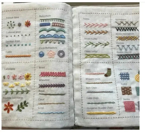 DIY Embroidery Stitch Book Sewing Practice Kit