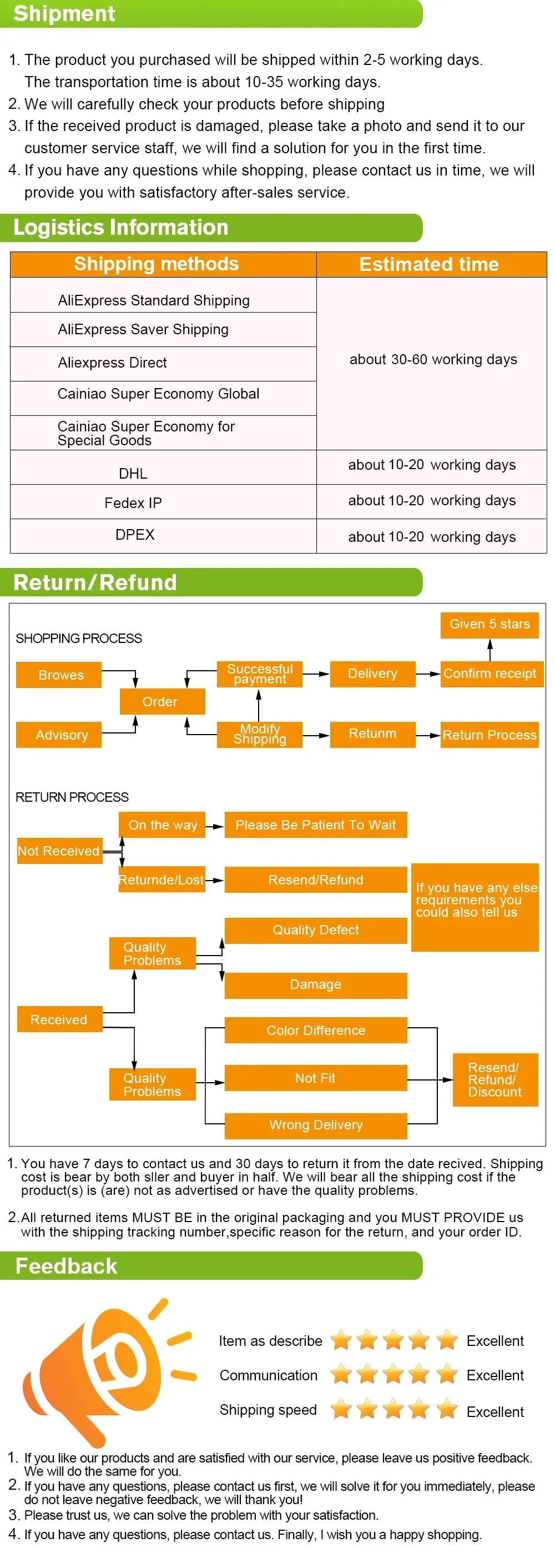 Large Eye Sewing Needles Kit – Hand Sewing Accessories Set with Threader & Thimble