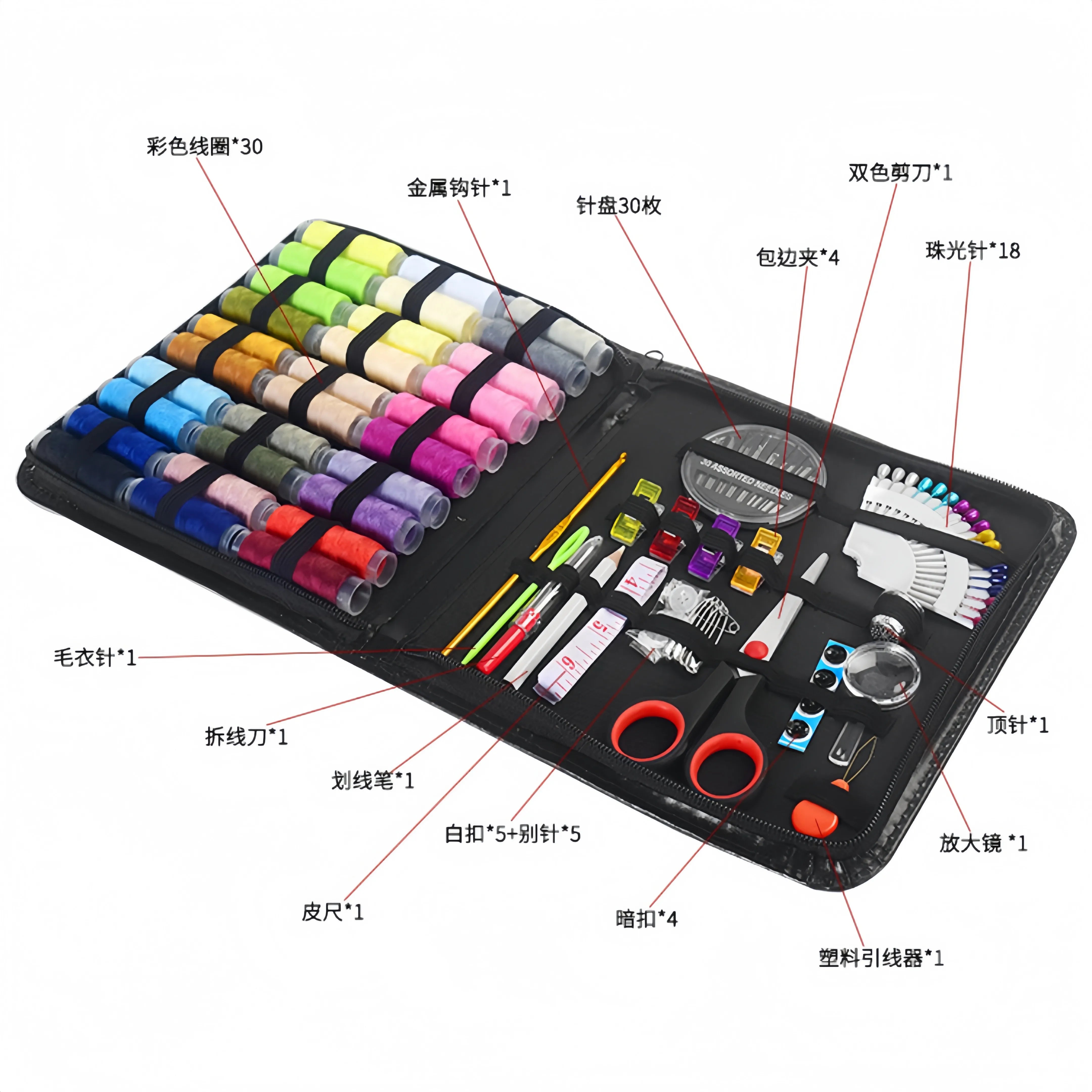 Complete Sewing Kit – Threads, Needles, Scissors & Accessories (Home & Travel)