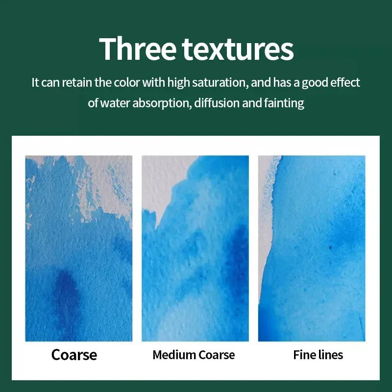 100% Cotton Watercolor Paper Pad – 20 Sheets, 200gsm/300gsm