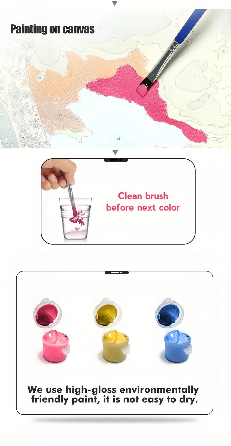 DIY Digital Oil Painting Kettle Flower – Paint by Numbers Canvas Kit
