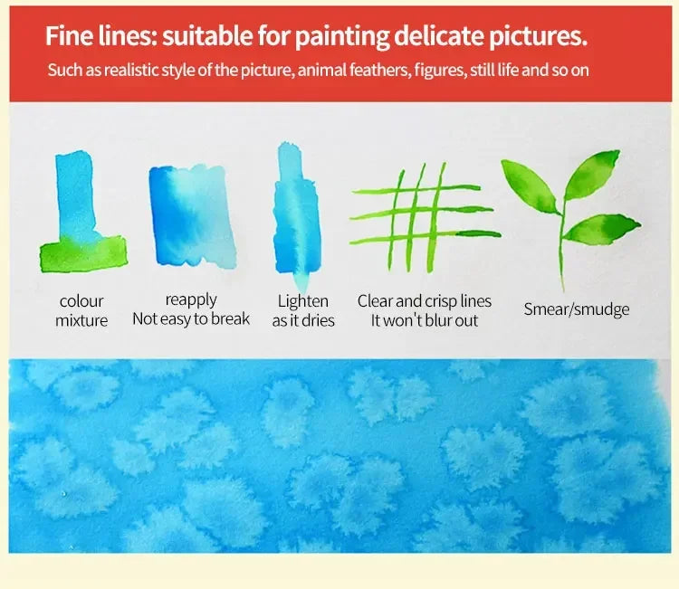 100% Cotton Watercolor Paper Pad – 20 Sheets, 200gsm/300gsm