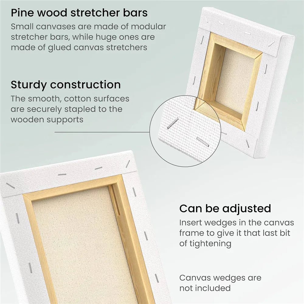 🎨 4-Pack White Blank Square Artist Canvas Boards – Cotton Panels for Acrylic, Oil & Watercolor Painting