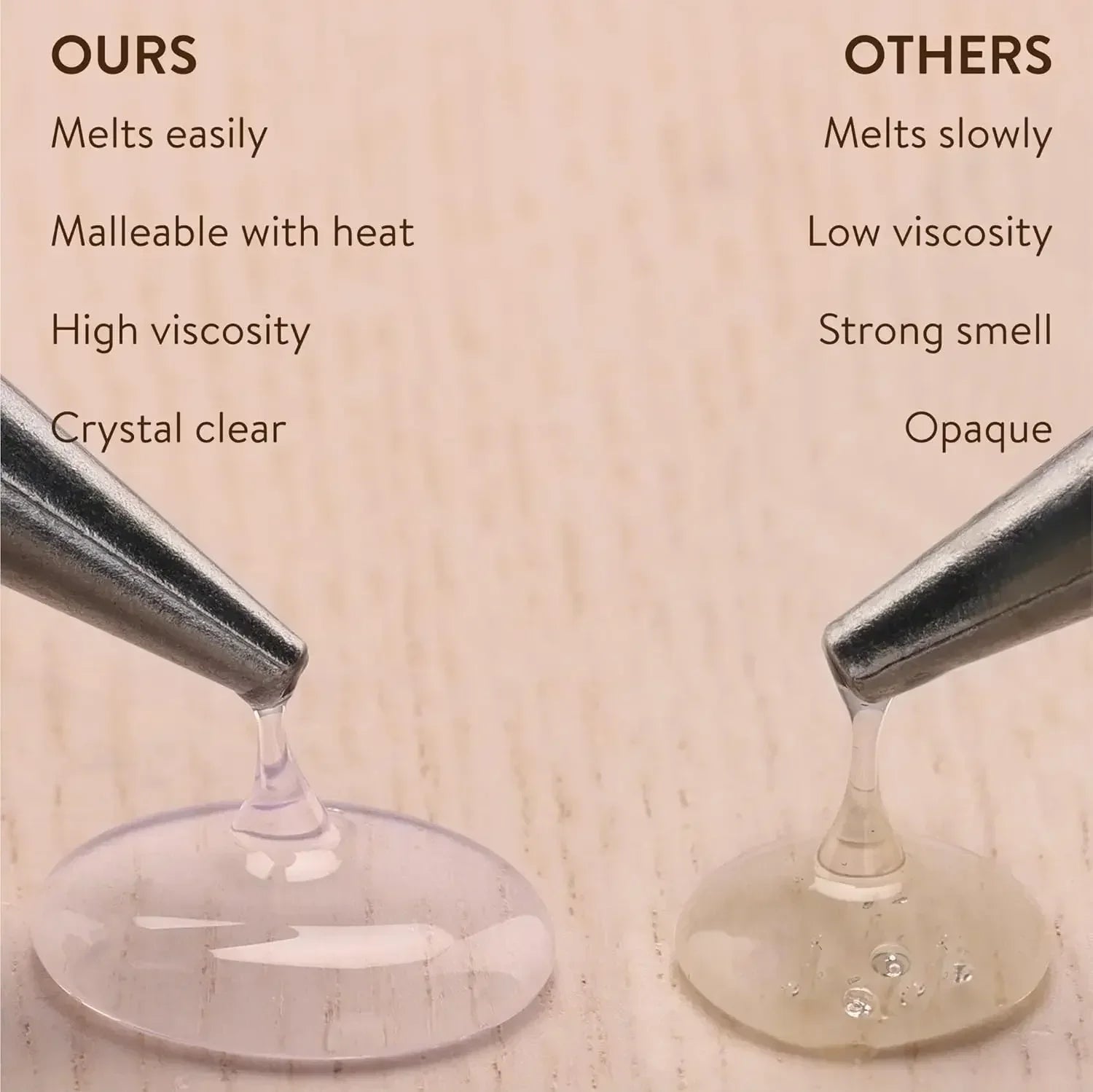 Strong Transparent Hot Melt Glue Sticks for Electric Glue Gun (1–100pcs)