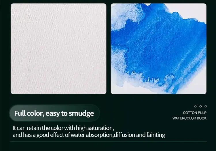100% Cotton Watercolor Paper Pad – 20 Sheets, 200gsm/300gsm