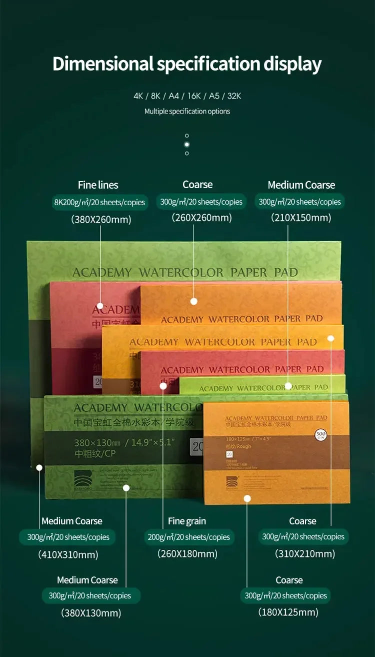 100% Cotton Watercolor Paper Pad – 20 Sheets, 200gsm/300gsm