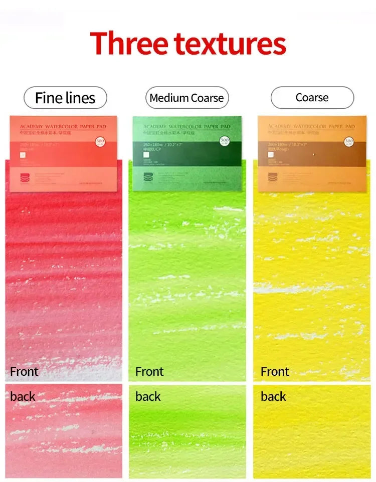 100% Cotton Watercolor Paper Pad – 20 Sheets, 200gsm/300gsm