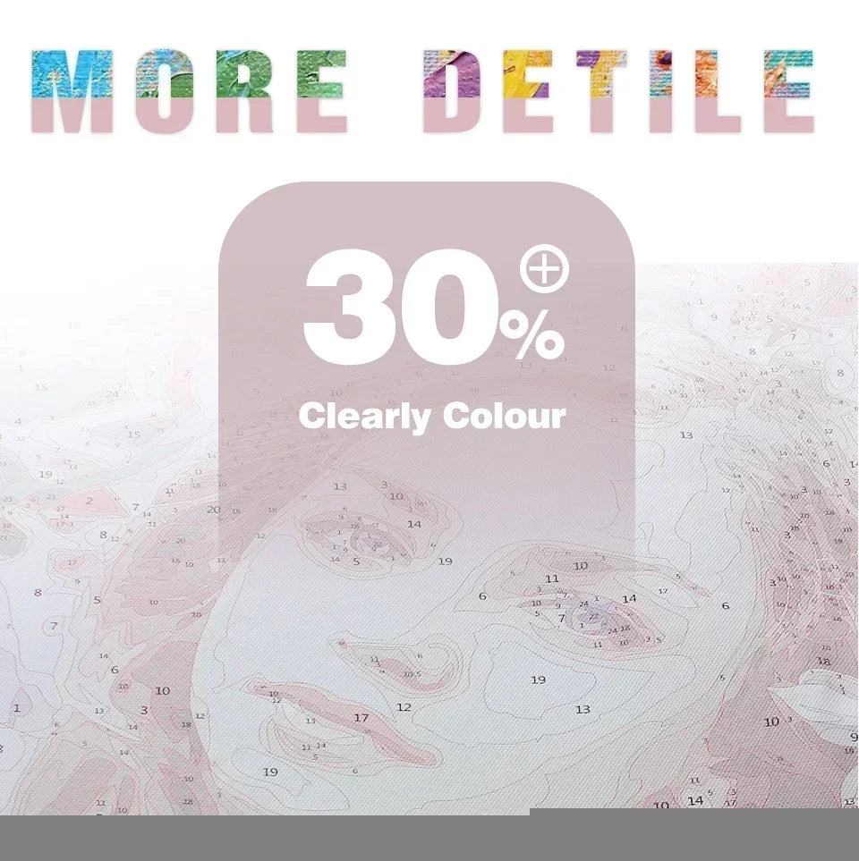 Disney Stitch Paint by Numbers – Frameless Cartoon Wall Art for Home & Bedroom