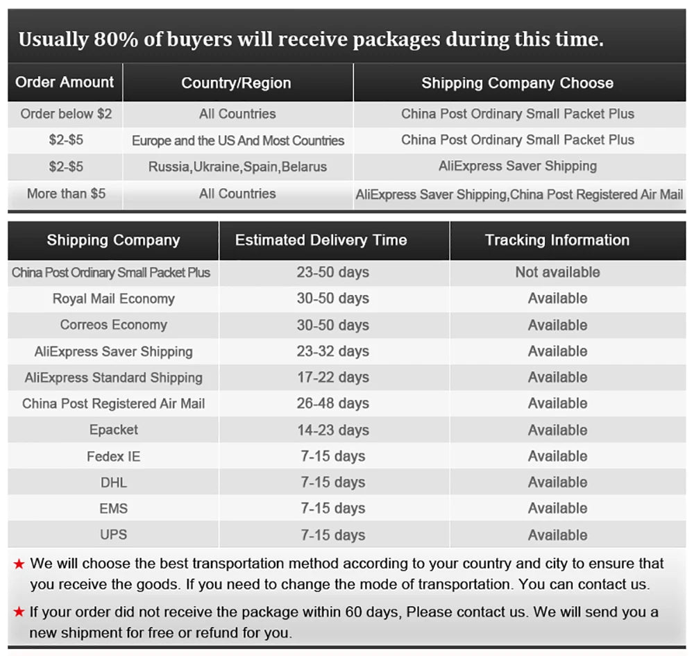 Rainbow Polymer Clay Beads – Colorful Round Beads for DIY Jewelry & Crafts