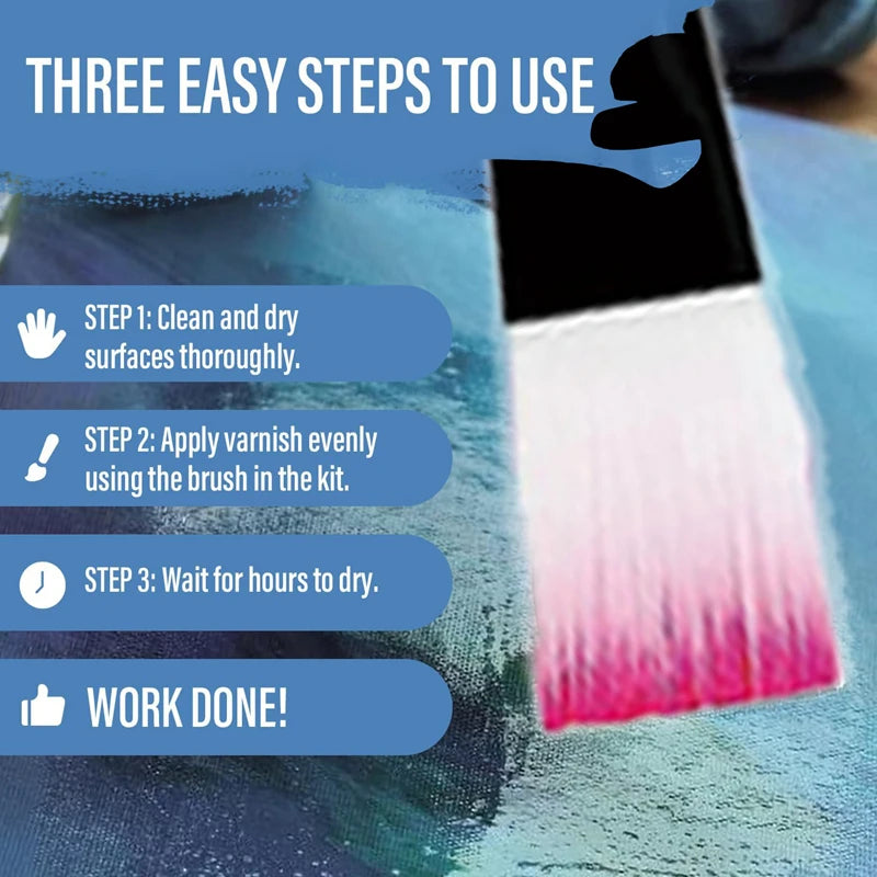 200ML Acrylic Varnish – High Gloss Clear Protective Sealant for Paintings & Crafts