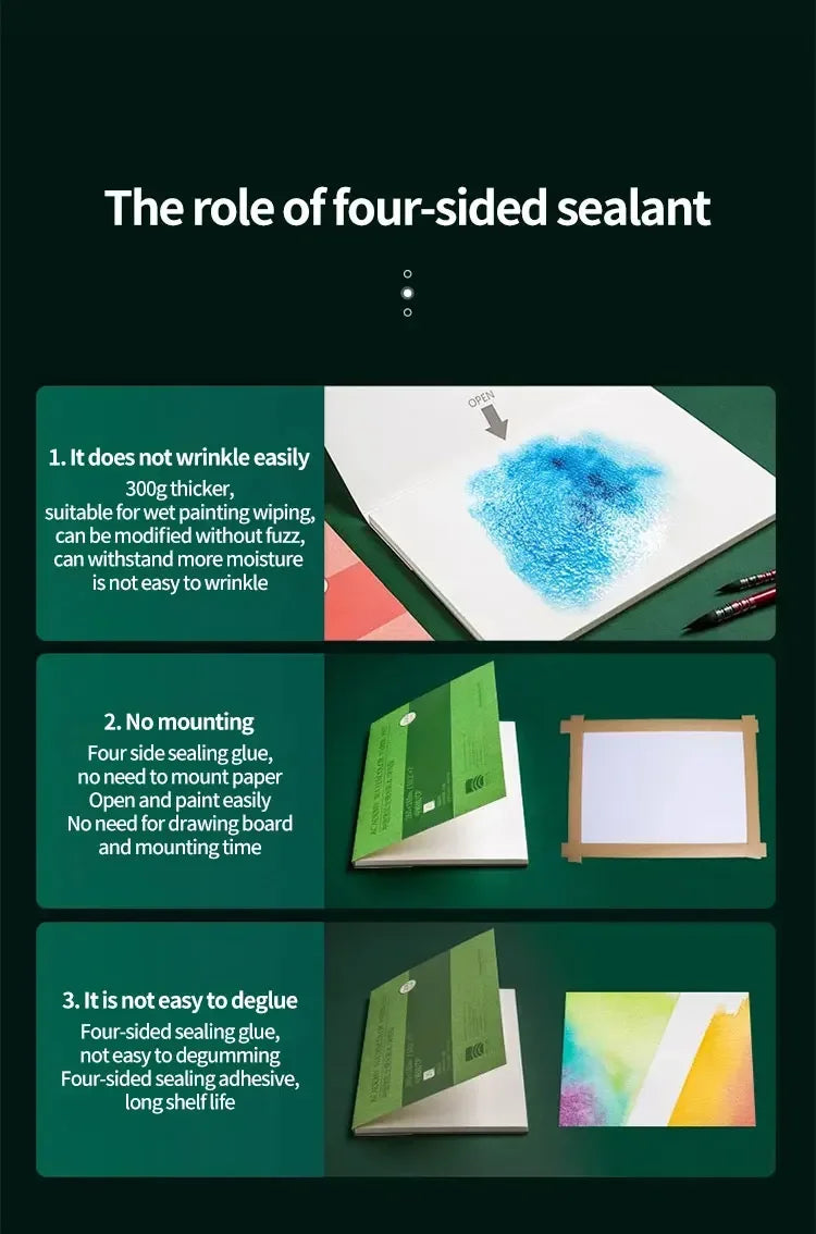 100% Cotton Watercolor Paper Pad – 20 Sheets, 200gsm/300gsm